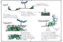 Notre zone d'activité pour ce service Architecte paysagiste